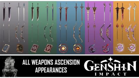 Weapons Sorted by Level .